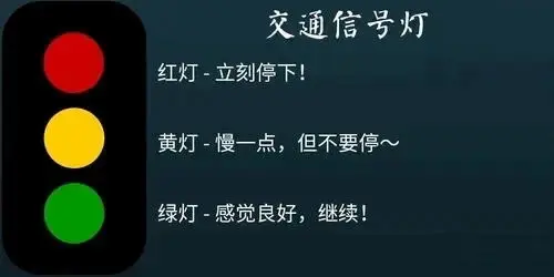s属性：实用指南