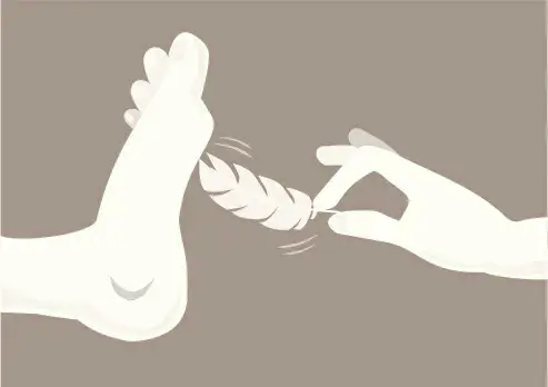 西檬之家-BDSM入圈权威指南